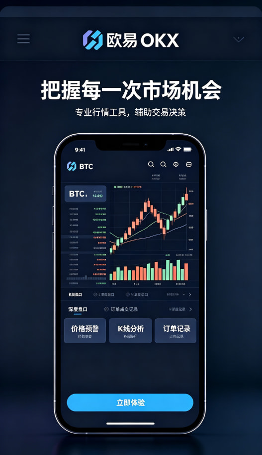 欧交易所app进阶交易策略